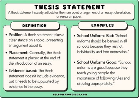How to Write a Thesis or Dissertation Discussion & Examples .